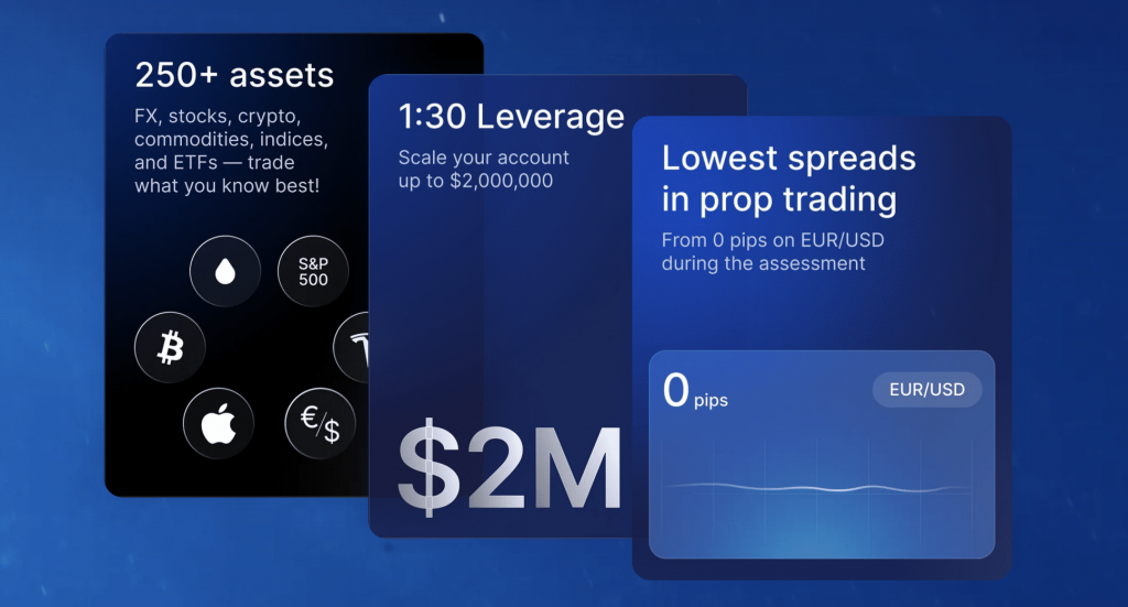 Prop Trading Firm Assets